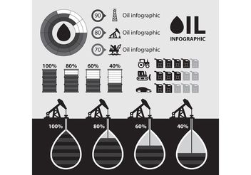 Oil Infographic Vector - vector gratuit #159953 