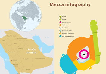Mecca Infography - бесплатный vector #343133