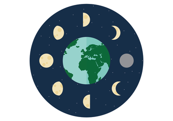 Moon phases around the Earth - vector gratuit #369453 