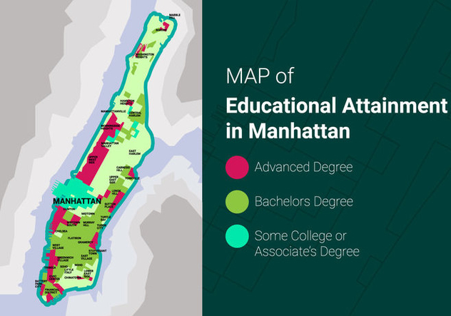Free Manhattan Map Vector Illustration - vector gratuit #419423 